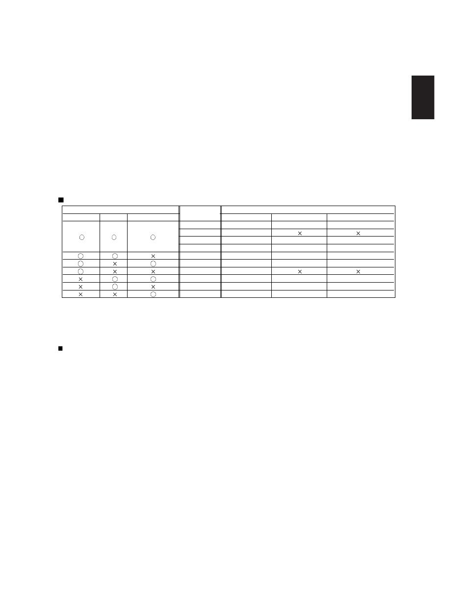 English | Sherwood R-771 User Manual | Page 8 / 65