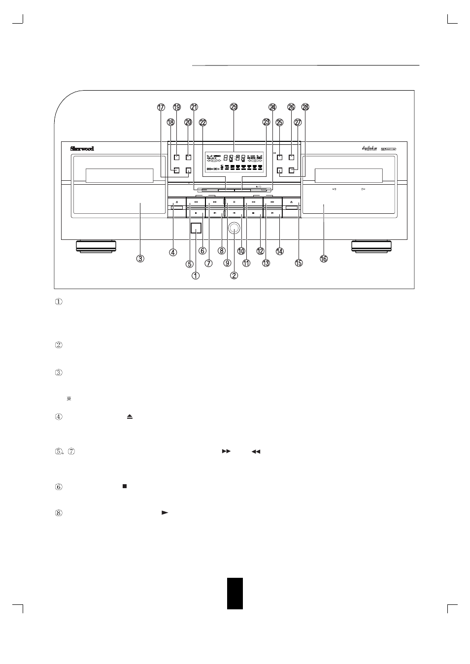 Front panel controls 26 | Sherwood DD-6200 User Manual | Page 6 / 18