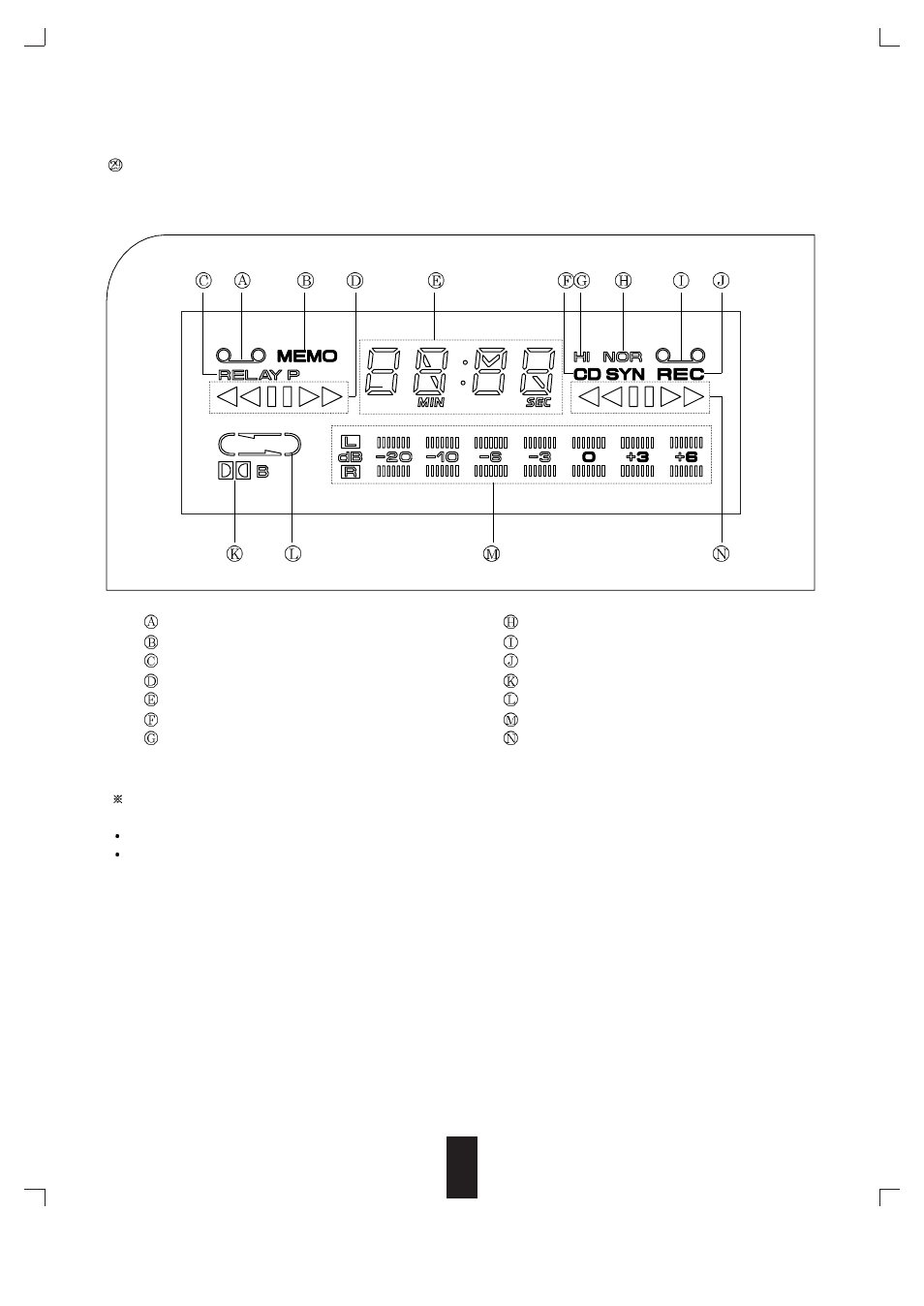 Sherwood DD-6200 User Manual | Page 8 / 18