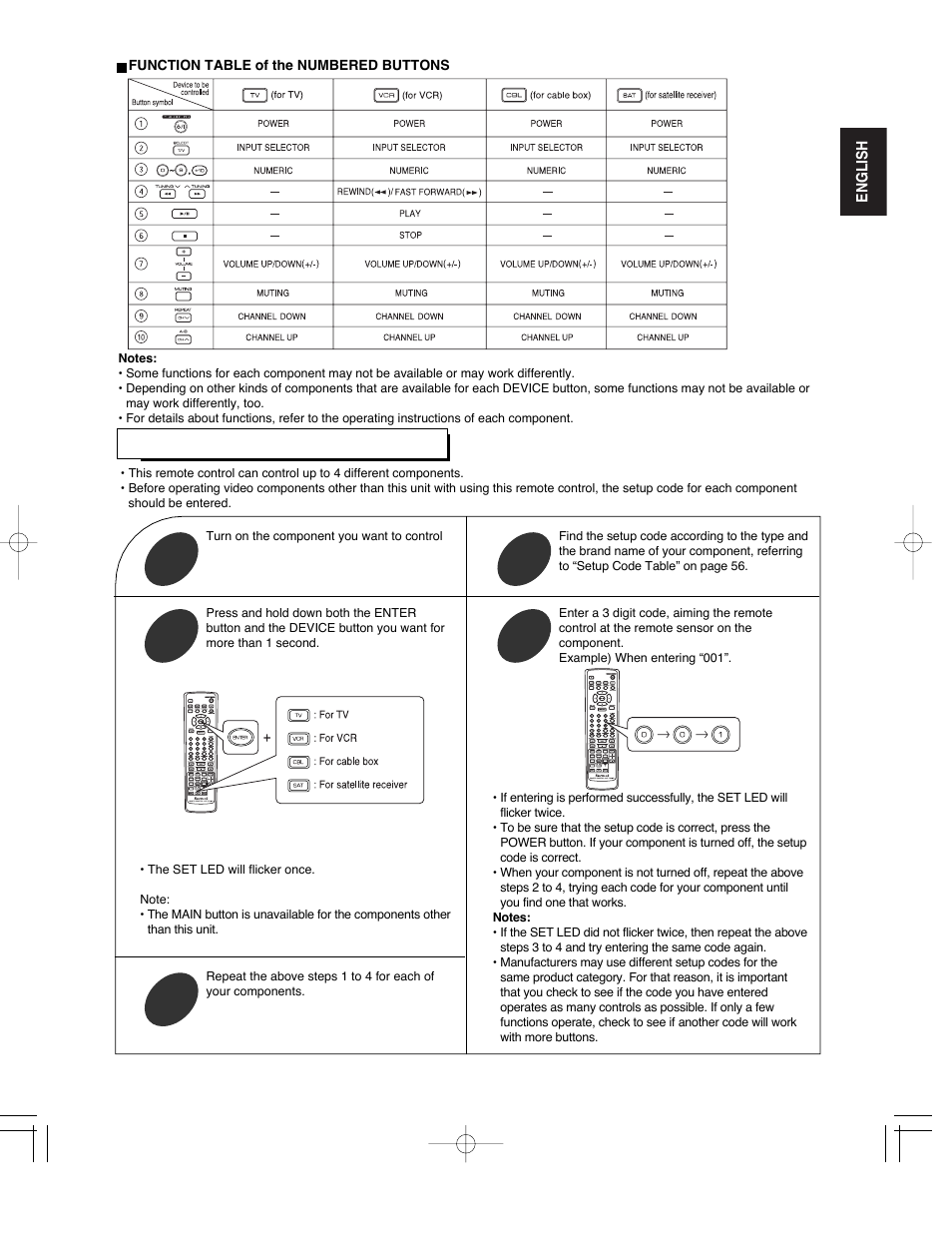 Sherwood ST-670 User Manual | Page 11 / 60