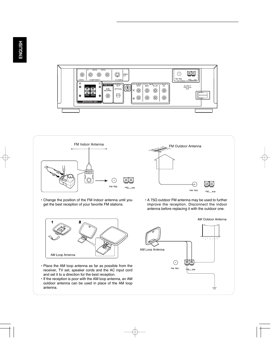 System connections | Sherwood ST-670 User Manual | Page 6 / 60