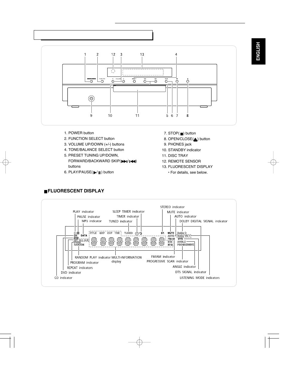 Controls & displays, Front panel controls(vr-670) | Sherwood ST-670 User Manual | Page 9 / 60
