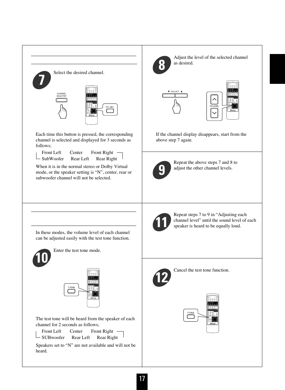 Sherwood RD-6106 User Manual | Page 17 / 25