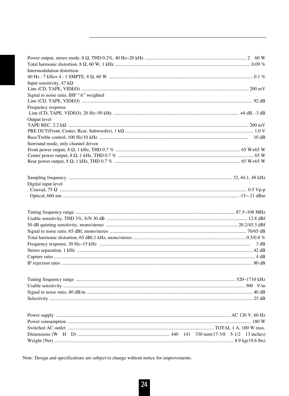 Ssp pe ec ciiffiic ca attiio on ns s | Sherwood RD-6106 User Manual | Page 24 / 25