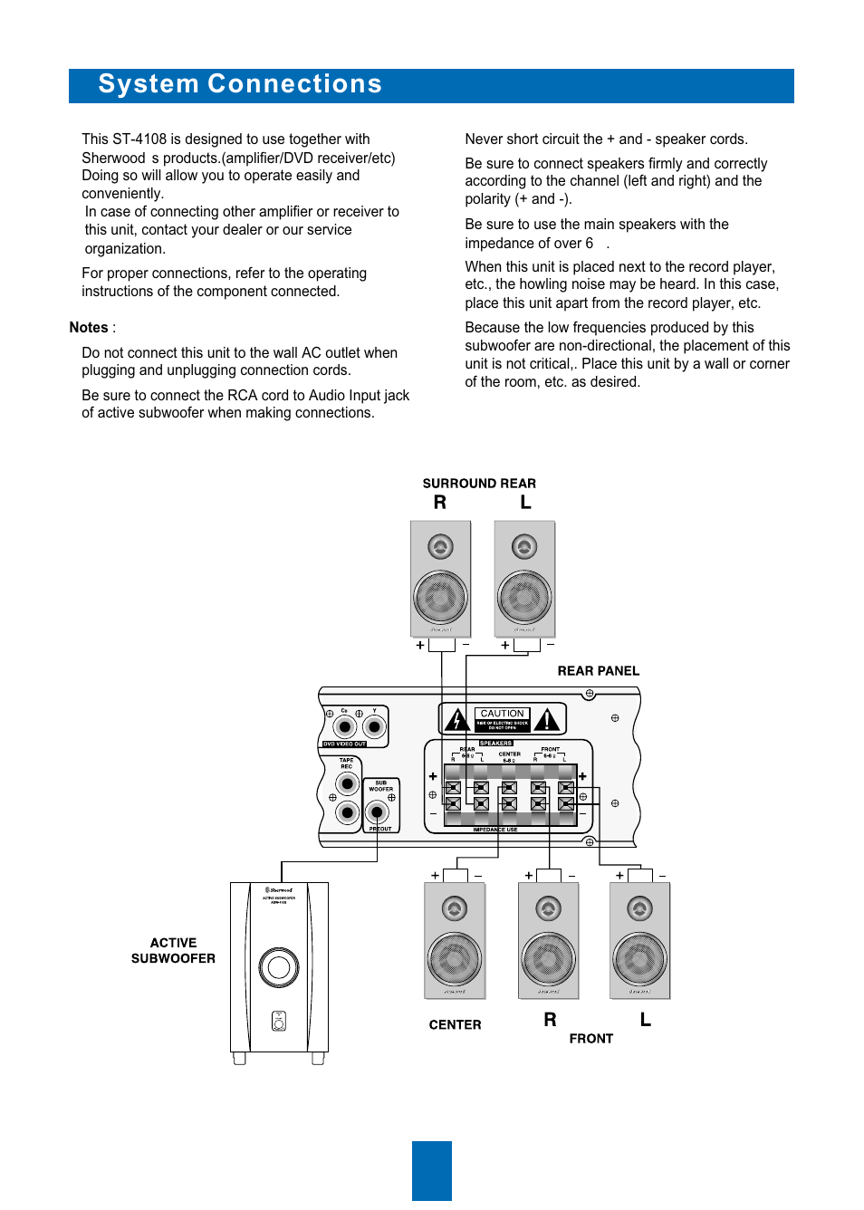 System connections | Sherwood ST-4108F/R User Manual | Page 5 / 6