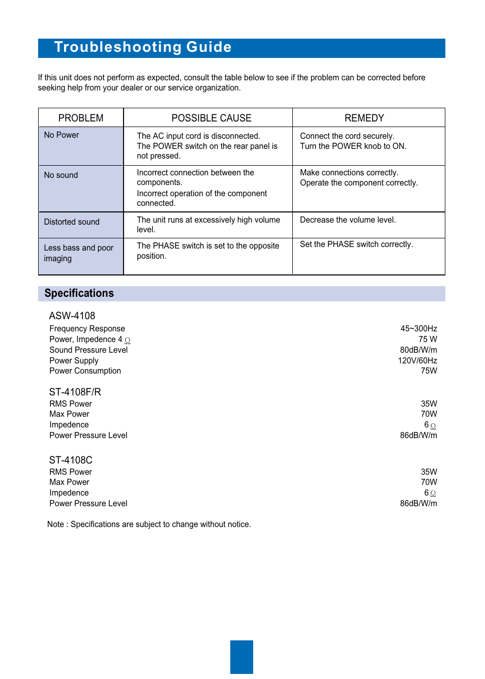 Troubleshooting guide, Specifications | Sherwood ST-4108F/R User Manual | Page 6 / 6