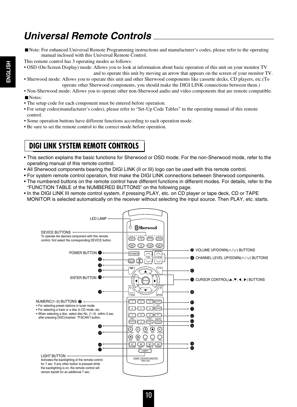 Universal remote controls, Digi link system remote controls, English | Sherwood R-863 User Manual | Page 10 / 48