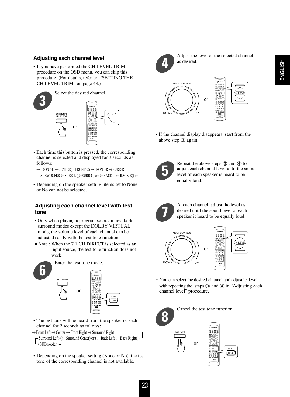 Sherwood R-863 User Manual | Page 23 / 48
