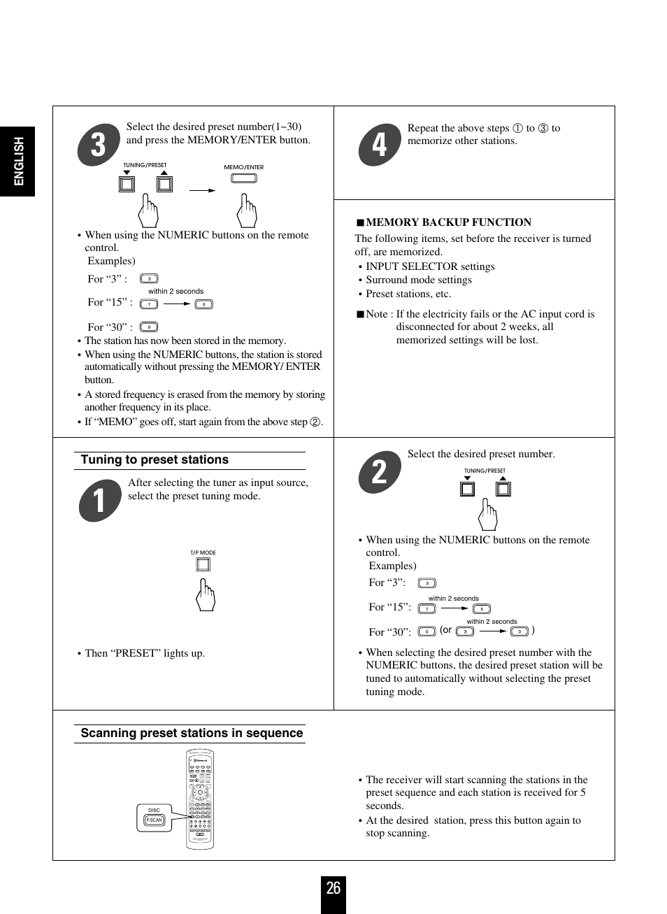 Sherwood R-863 User Manual | Page 26 / 48