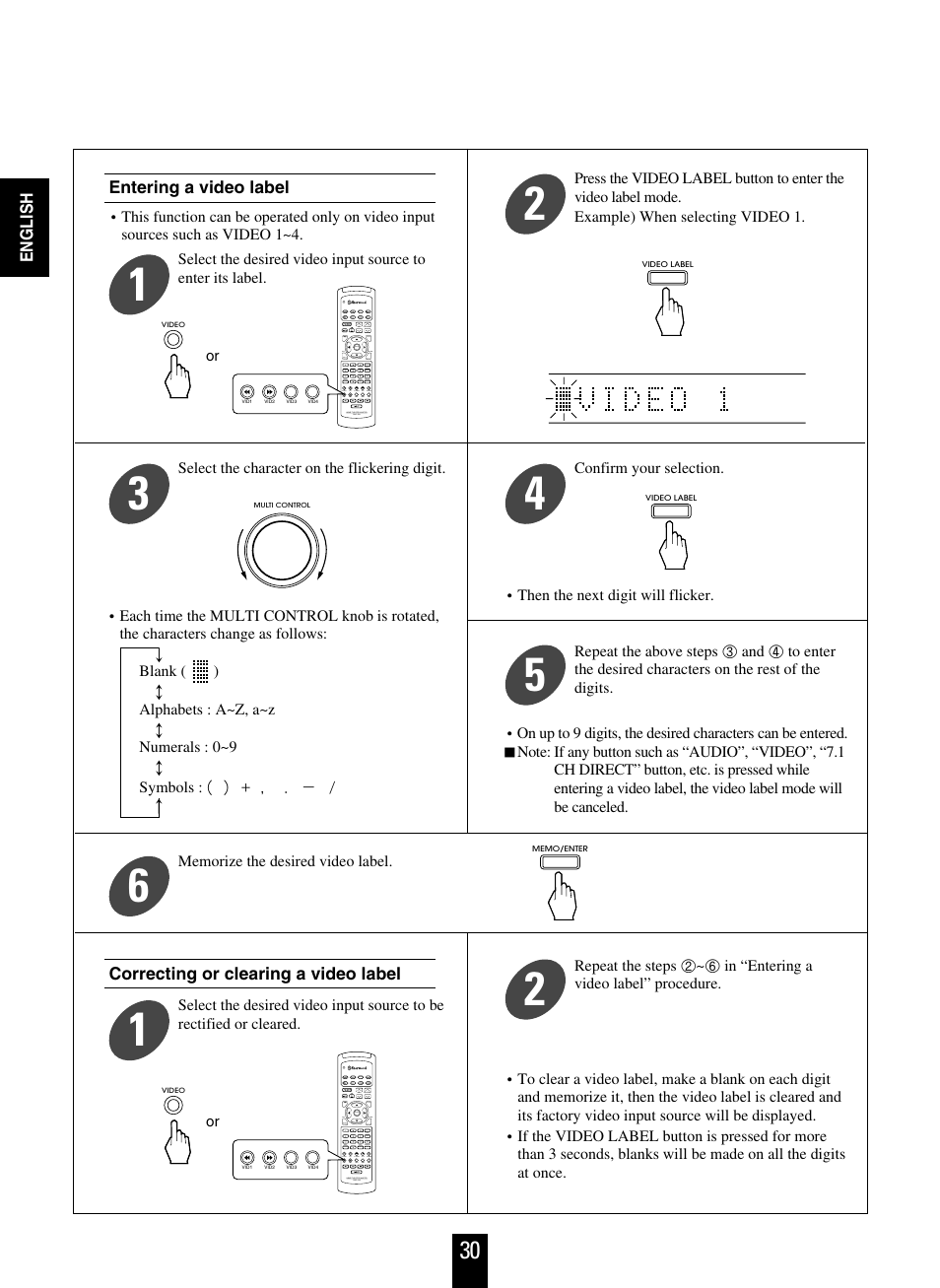 Sherwood R-863 User Manual | Page 30 / 48