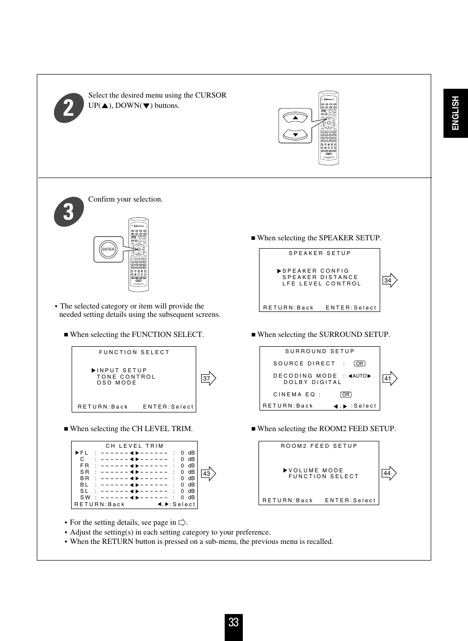 Sherwood R-863 User Manual | Page 33 / 48