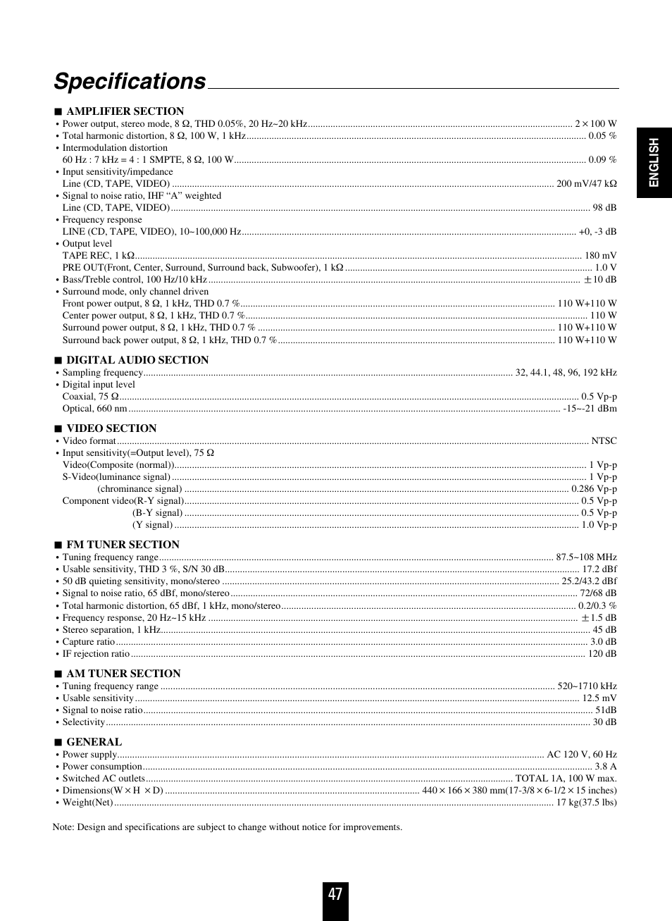 Specifications | Sherwood R-863 User Manual | Page 47 / 48