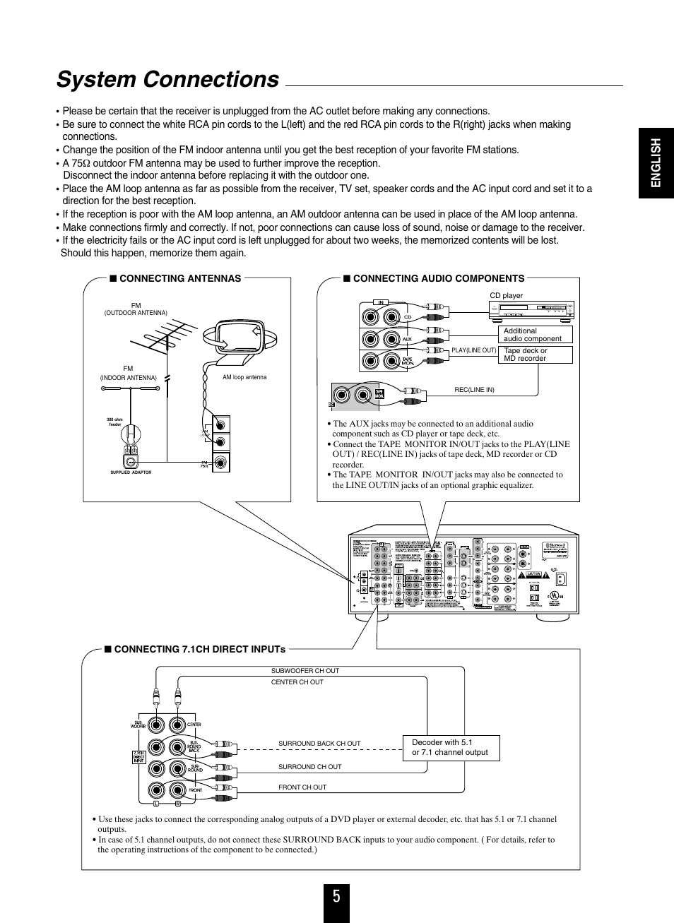 System connections, English | Sherwood R-863 User Manual | Page 5 / 48