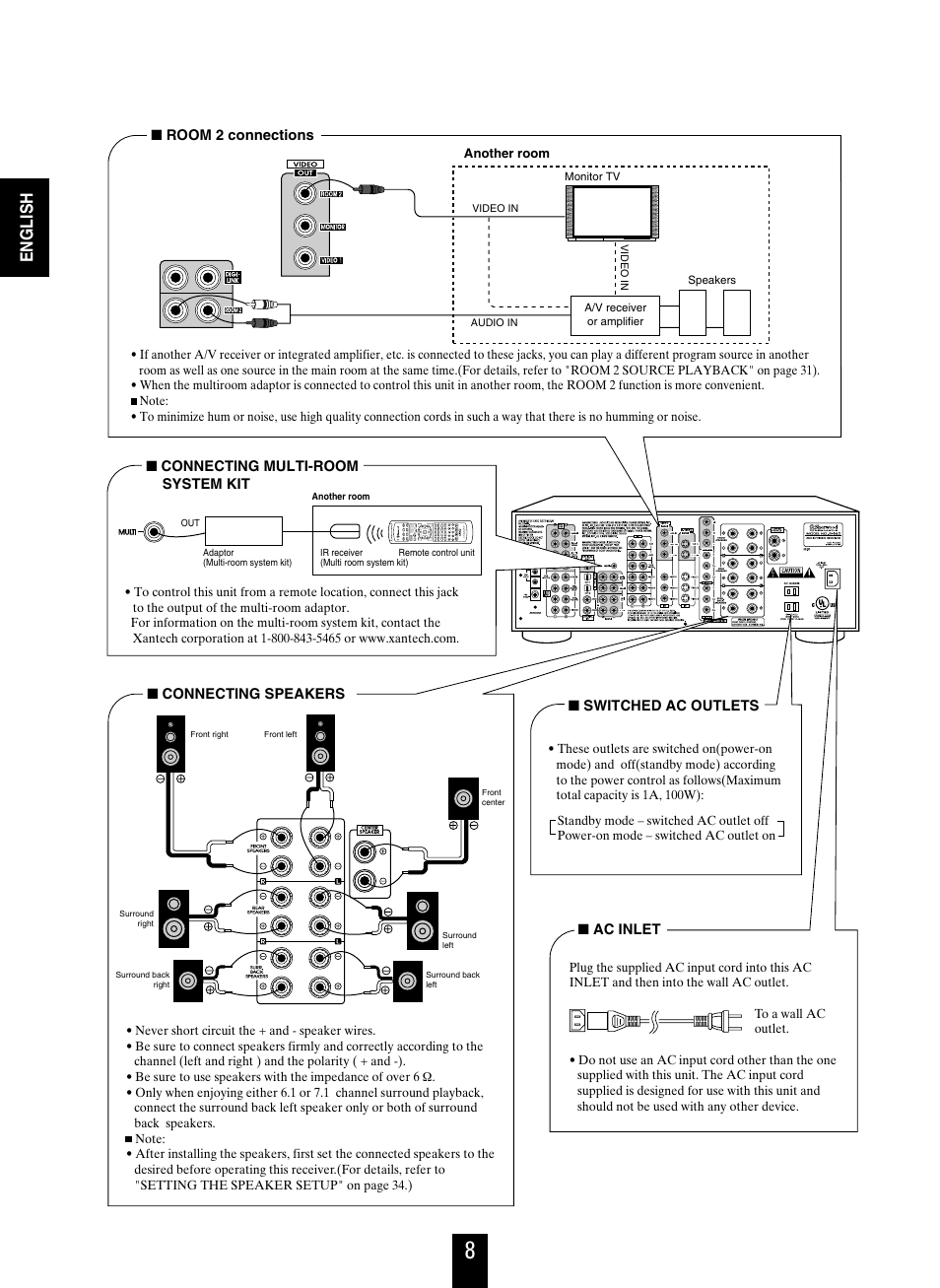 English | Sherwood R-863 User Manual | Page 8 / 48