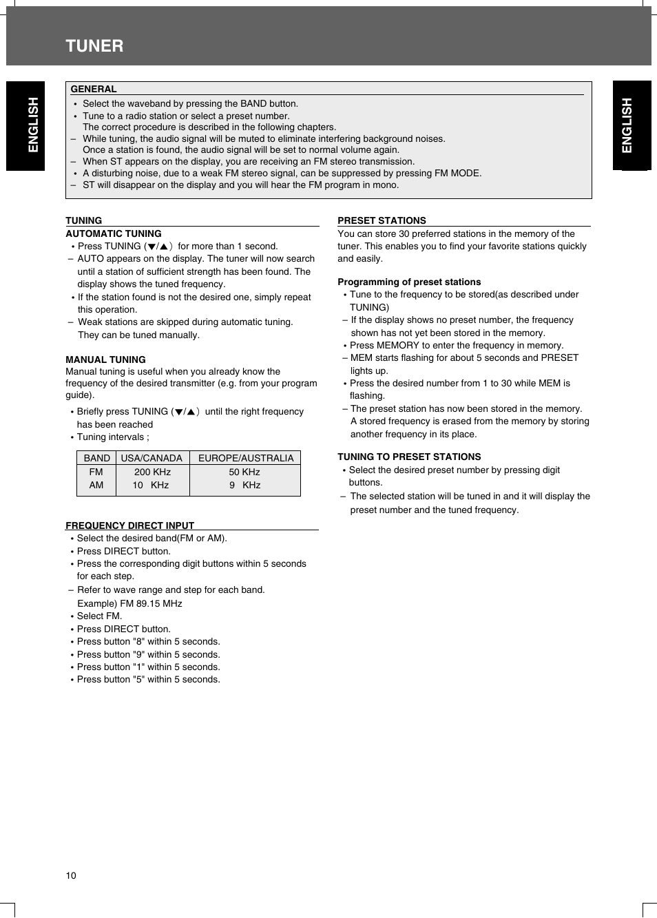 Tuner, English | Sherwood R-325 User Manual | Page 10 / 13