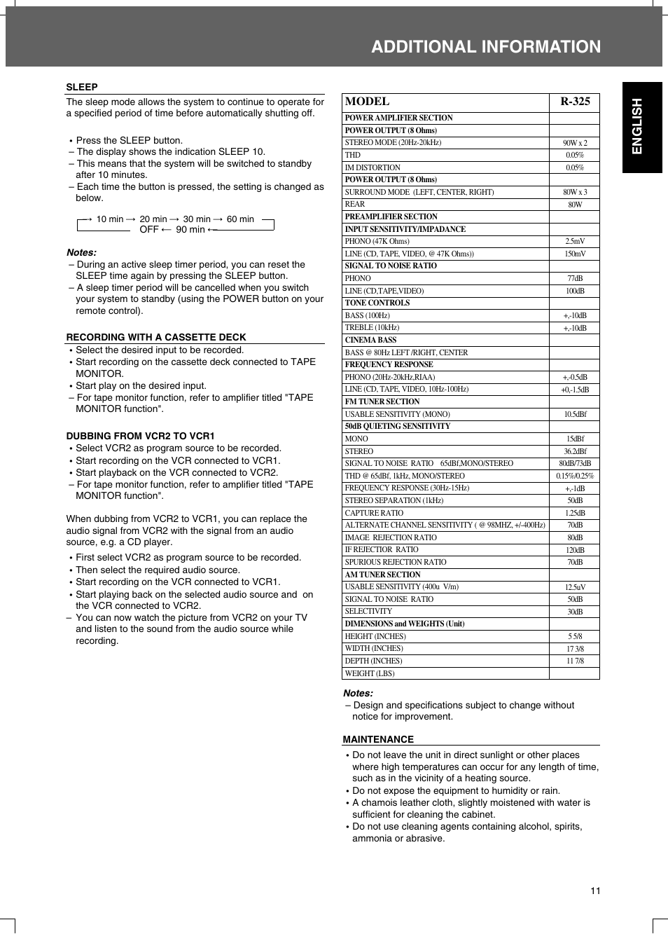 Additional information, English, Model | R-325 | Sherwood R-325 User Manual | Page 11 / 13