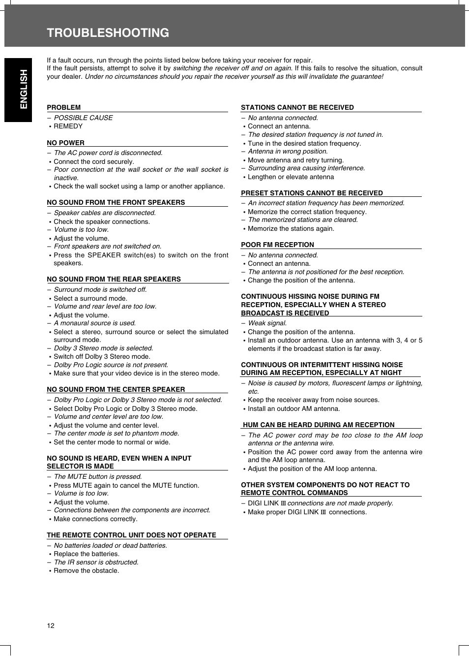 Troubleshooting, English | Sherwood R-325 User Manual | Page 12 / 13