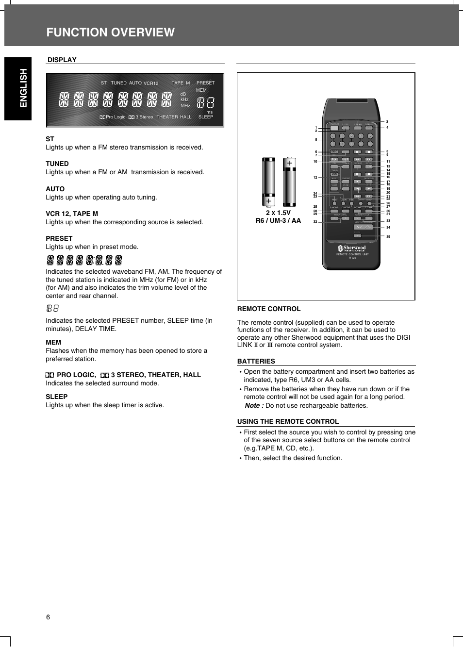 Function overview, English, 5v r6 / um-3 / aa | Sherwood R-325 User Manual | Page 6 / 13