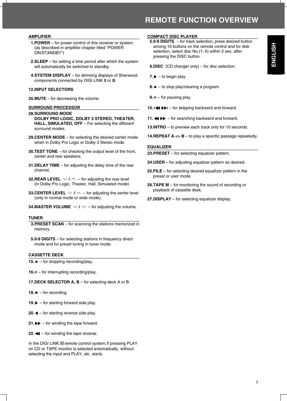 Remote function overview, English | Sherwood R-325 User Manual | Page 7 / 13