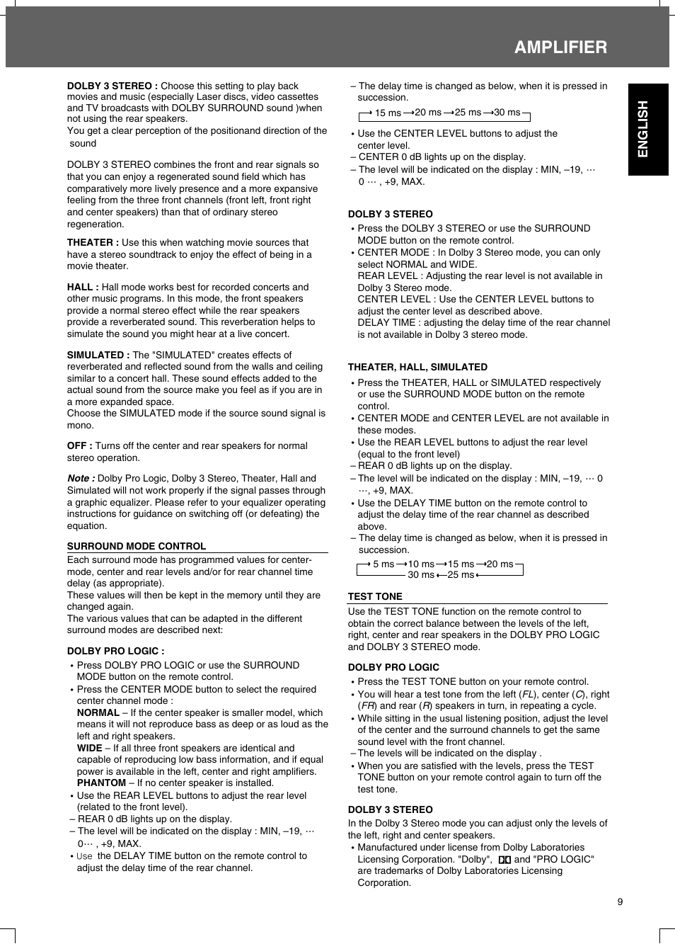 Amplifier, English | Sherwood R-325 User Manual | Page 9 / 13