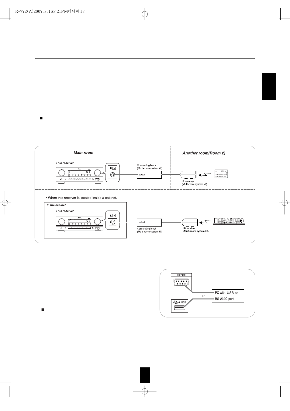 Sherwood R-772 User Manual | Page 13 / 79