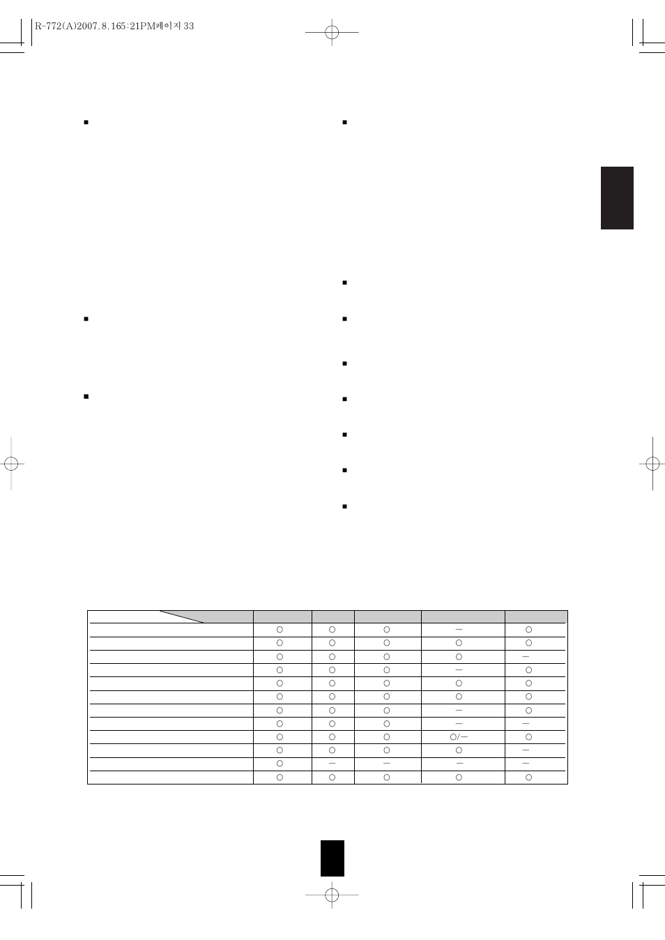 English 33 | Sherwood R-772 User Manual | Page 33 / 79