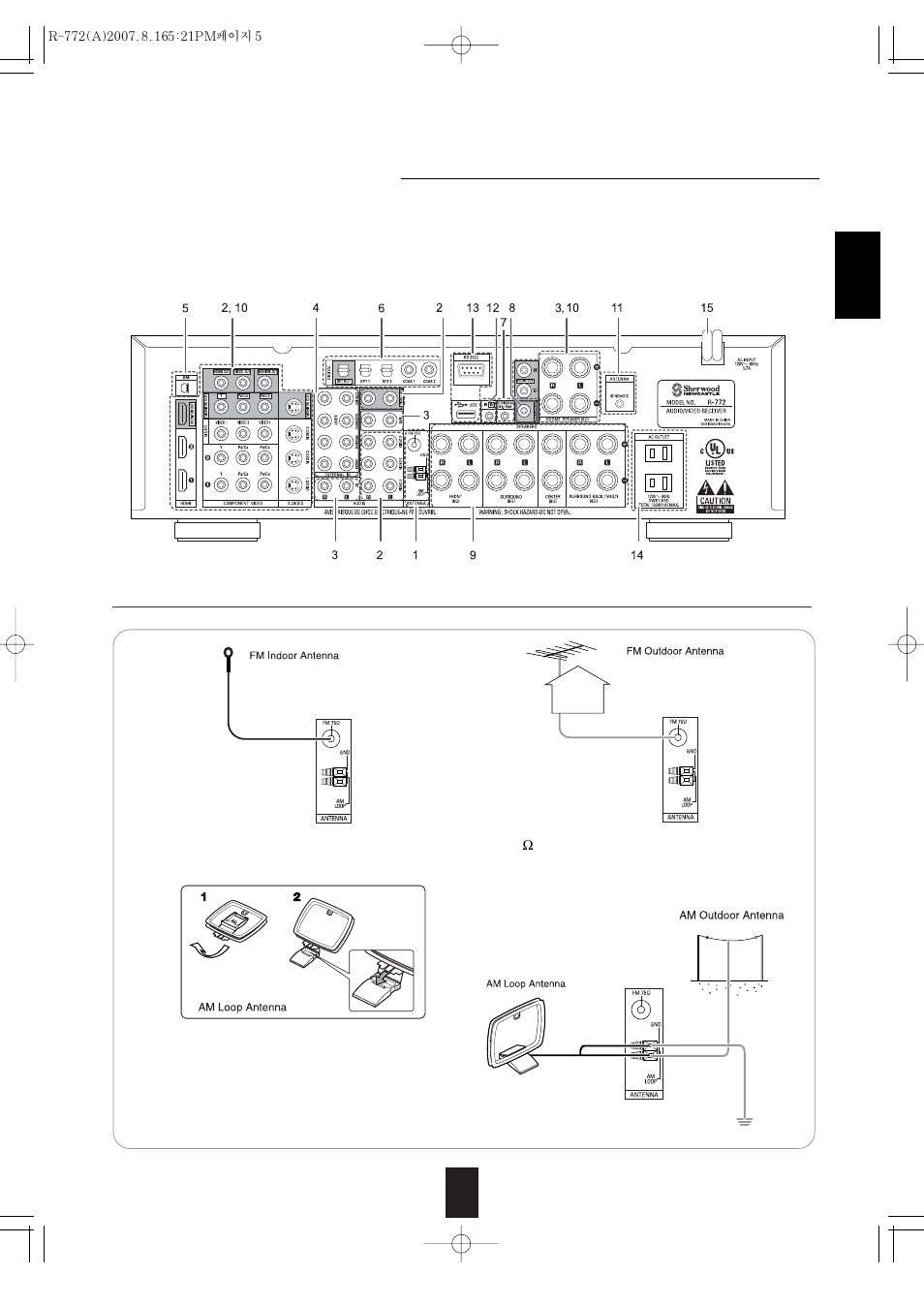 System connections, 5english, Connecting antennas | Sherwood R-772 User Manual | Page 5 / 79