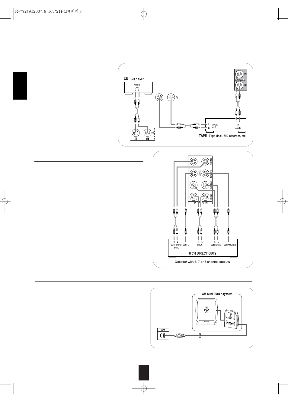Sherwood R-772 User Manual | Page 8 / 79