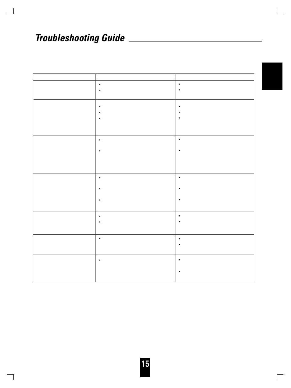Troubleshooting guide | Sherwood TX-5090C User Manual | Page 15 / 17