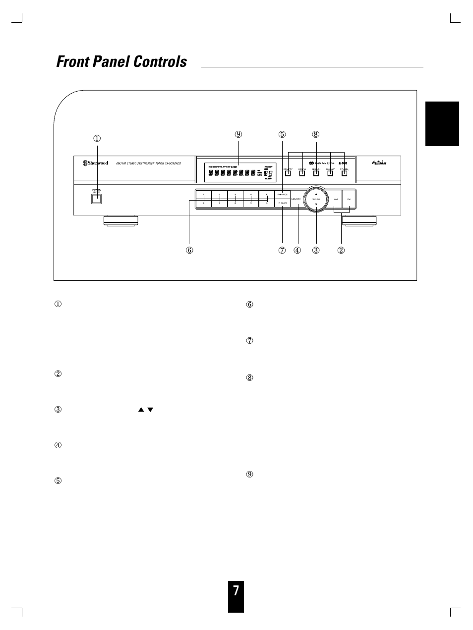 Front panel controls | Sherwood TX-5090C User Manual | Page 7 / 17