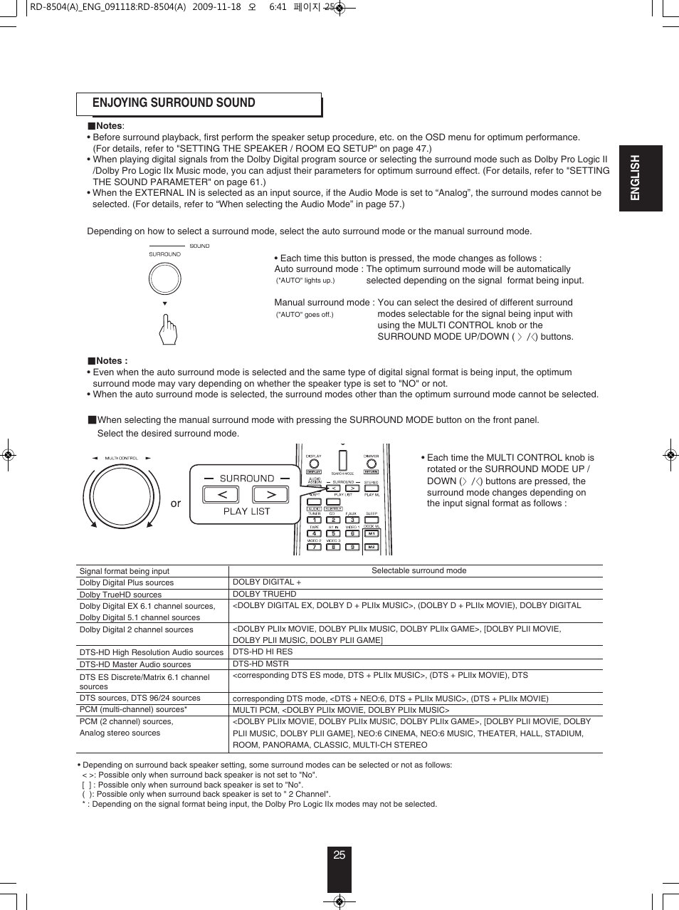 Enjoying surround sound, En g l is h 25 | Sherwood RD-8504 User Manual | Page 25 / 71