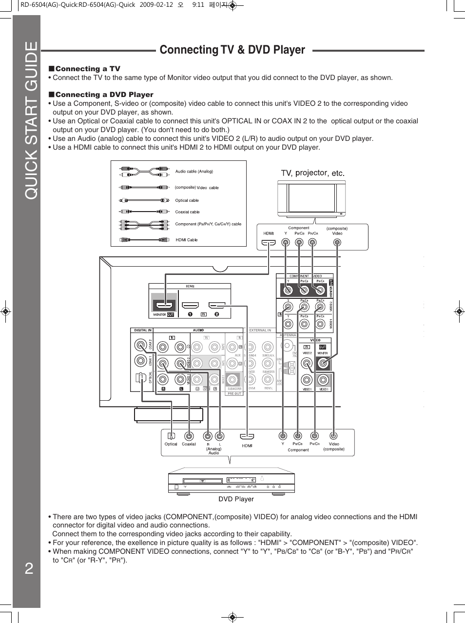 Connecting tv & dvd player | Sherwood RD-6504(AG) User Manual | Page 2 / 4