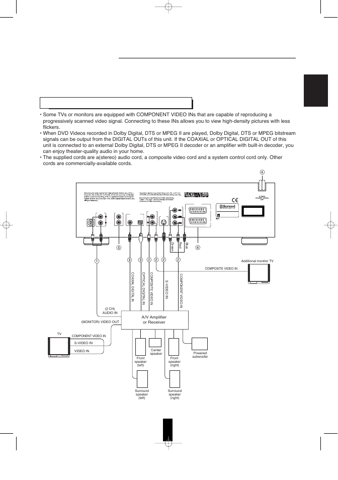 Connecting to a/v amplifier or, English | Sherwood V-768 User Manual | Page 4 / 44