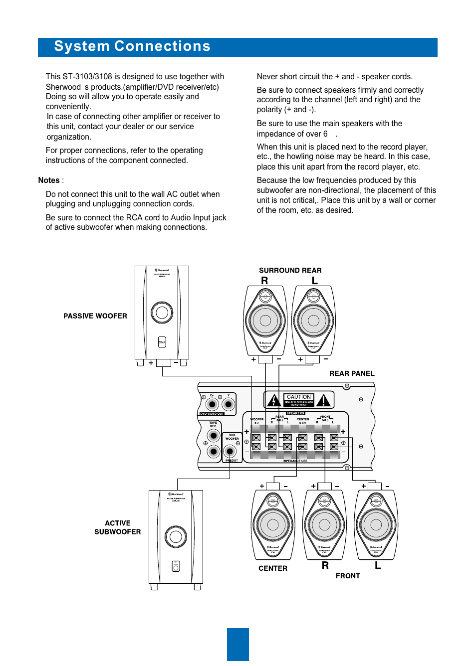 System connections | Sherwood ST-3103 User Manual | Page 4 / 6