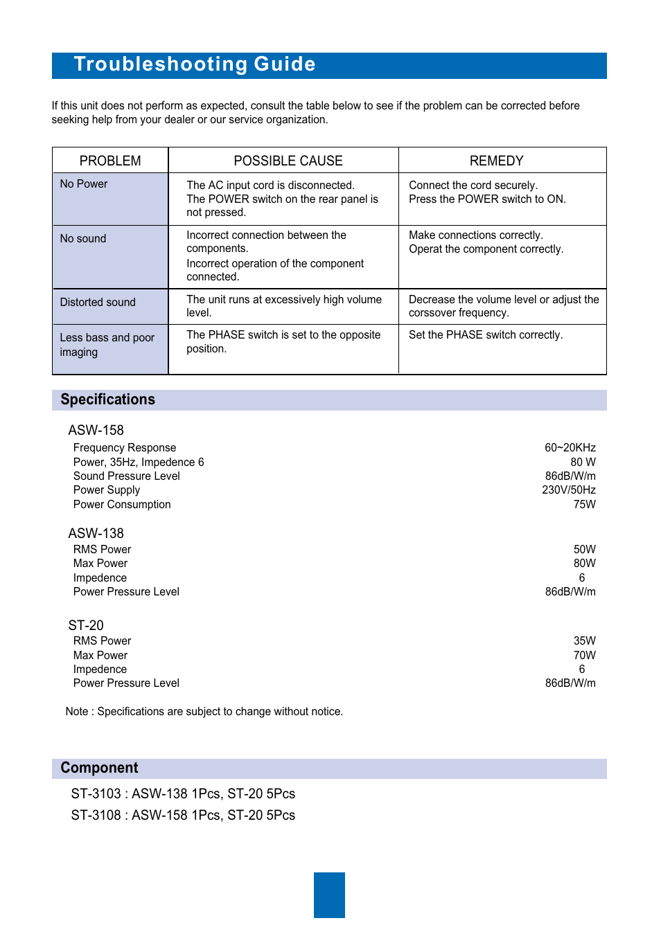 Troubleshooting guide, Specifications component | Sherwood ST-3103 User Manual | Page 5 / 6