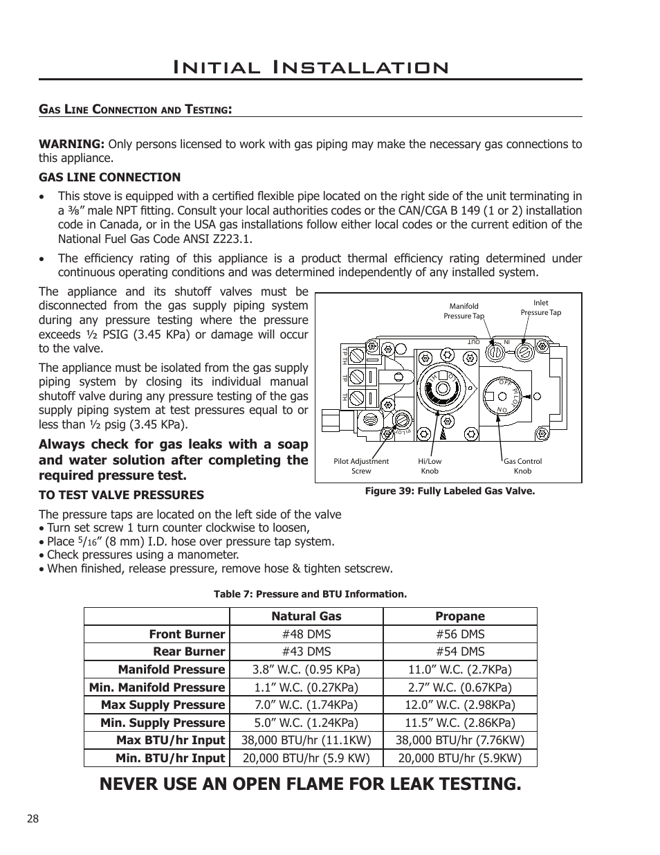 Gas line connection and testing, Initial installation, Never use an open flame for leak testing | Sherwood Enviro EG40 DV User Manual | Page 28 / 39