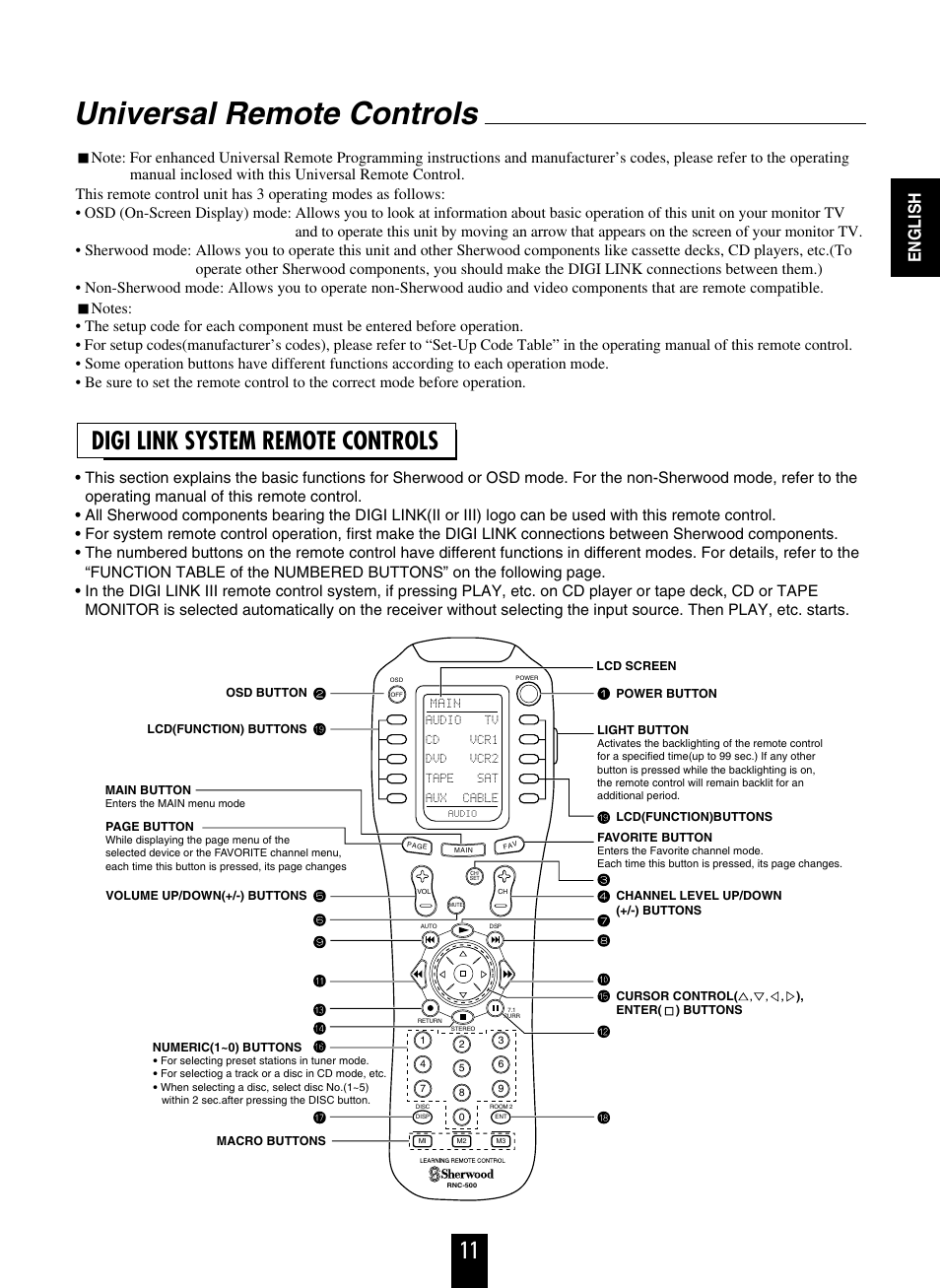 Universal remote controls, Digi link system remote controls, English | Sherwood R-963 User Manual | Page 11 / 54