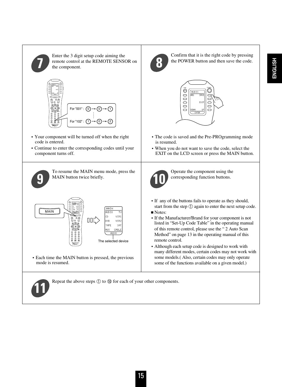 English | Sherwood R-963 User Manual | Page 15 / 54