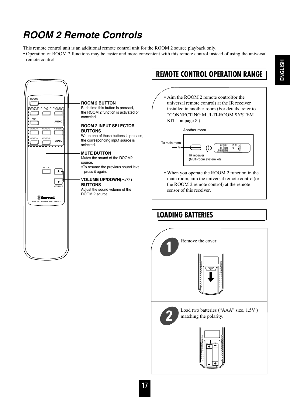 Room 2 remote controls, Loading batteries, Remote control operation range | Sherwood R-963 User Manual | Page 17 / 54