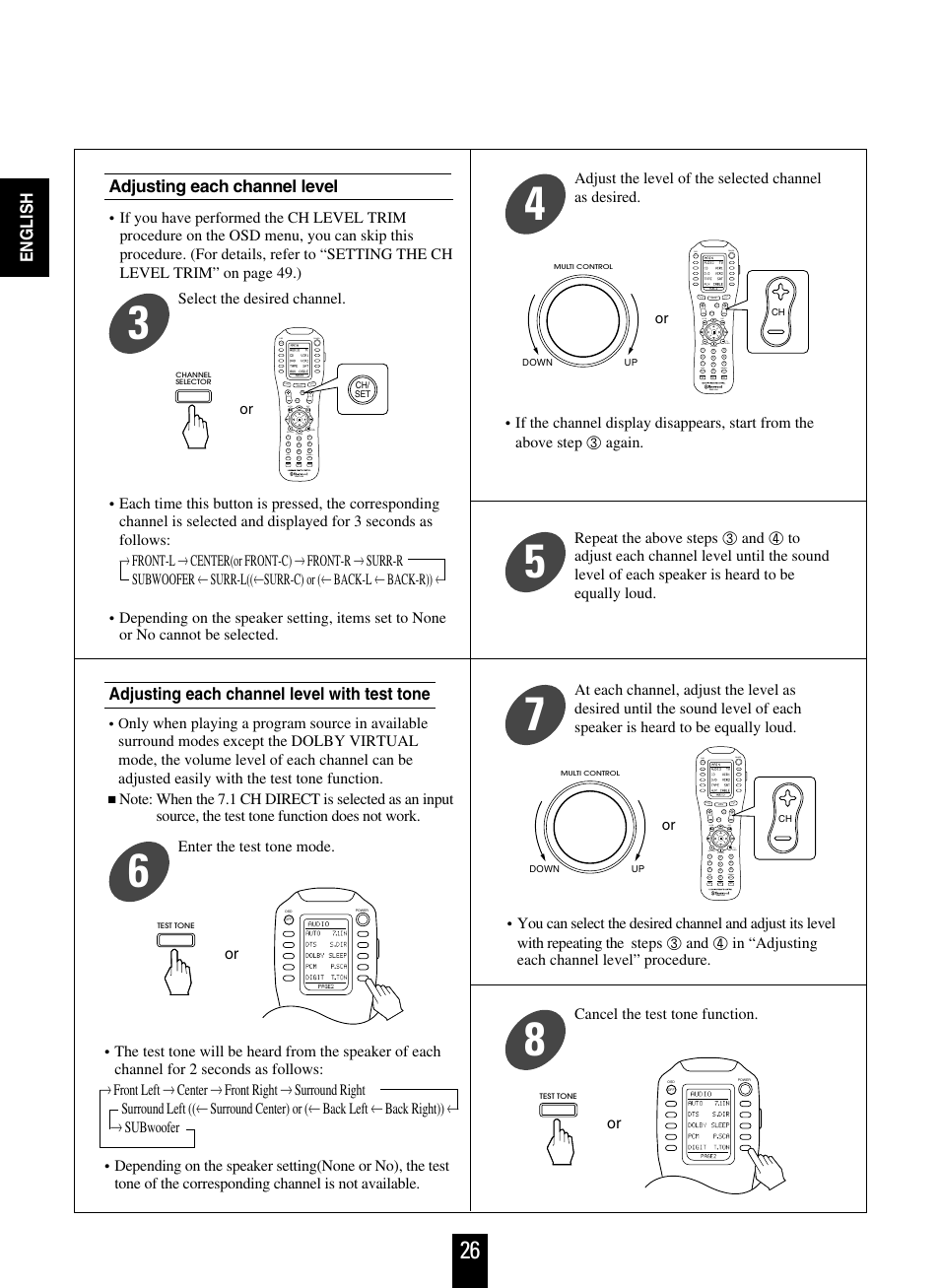 English adjusting each channel level, Adjusting each channel level with test tone | Sherwood R-963 User Manual | Page 26 / 54