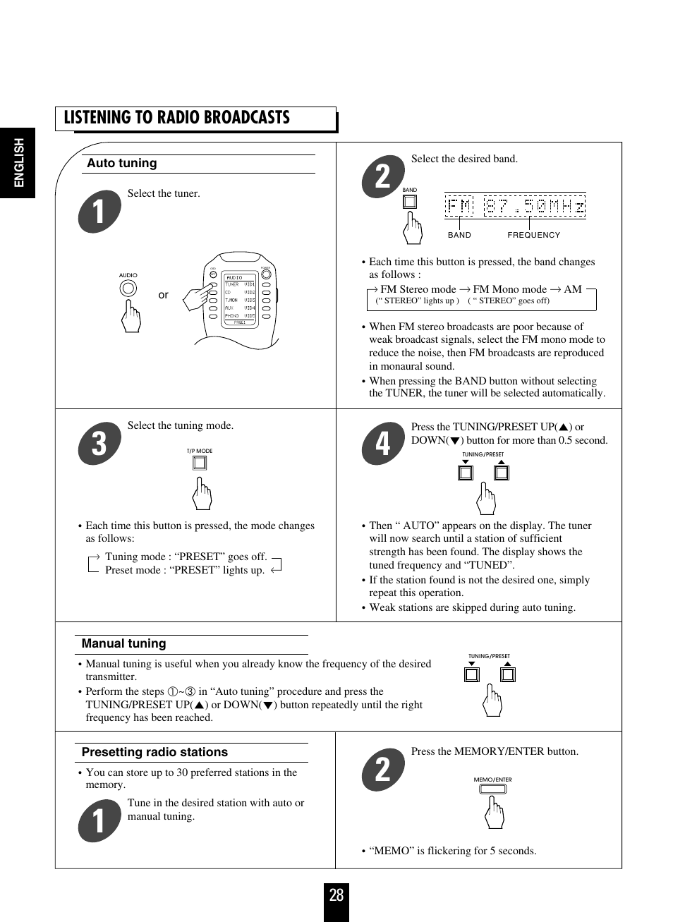 28 listening to radio broadcasts | Sherwood R-963 User Manual | Page 28 / 54