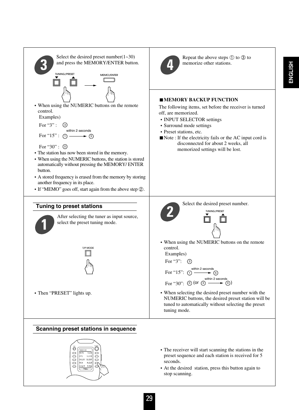 Sherwood R-963 User Manual | Page 29 / 54