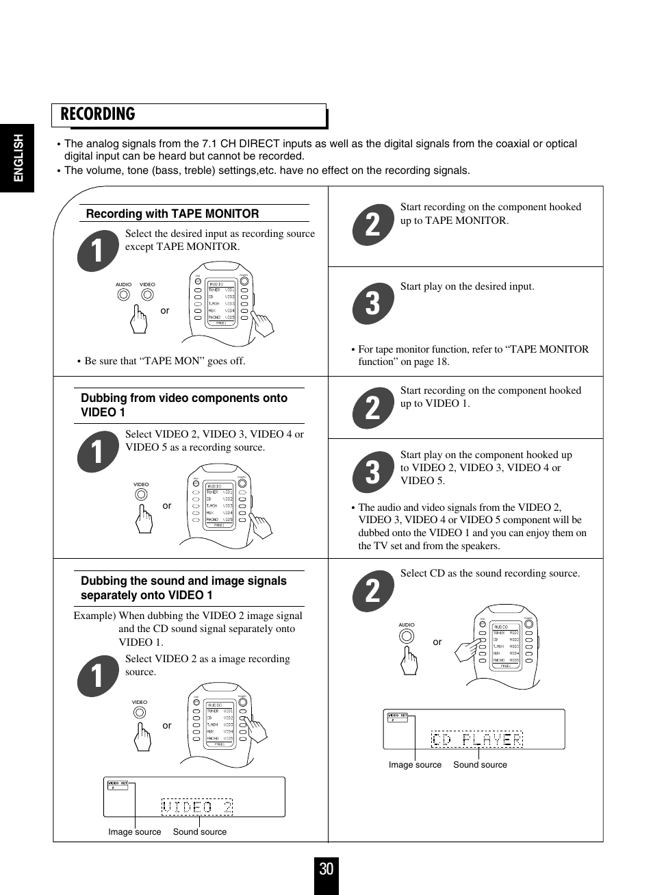 30 recording | Sherwood R-963 User Manual | Page 30 / 54
