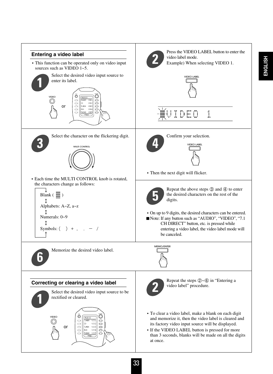Sherwood R-963 User Manual | Page 33 / 54