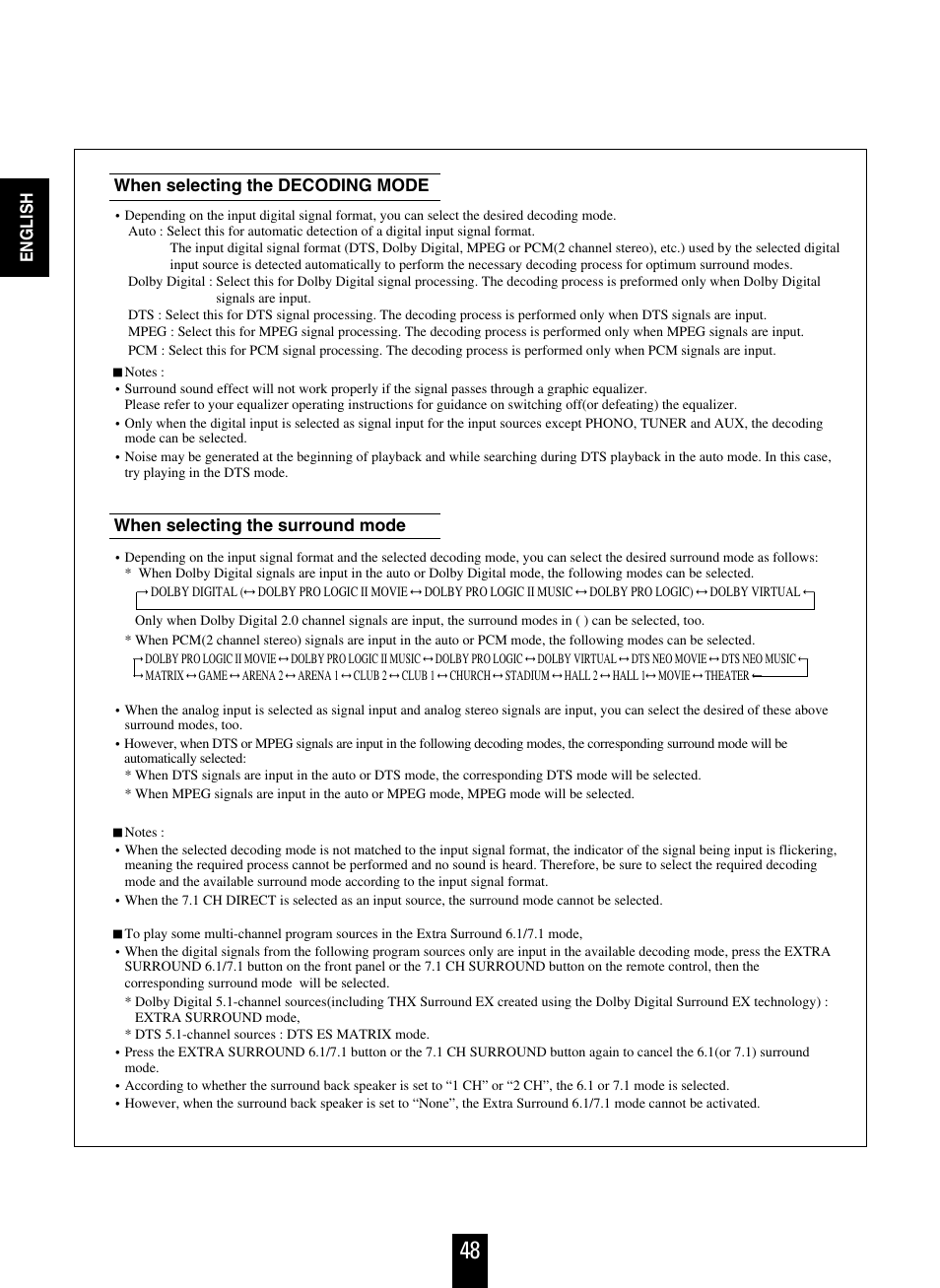 Sherwood R-963 User Manual | Page 48 / 54