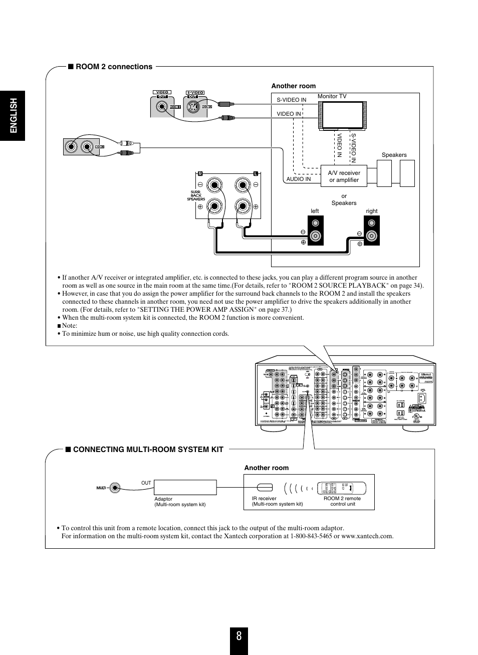 English | Sherwood R-963 User Manual | Page 8 / 54