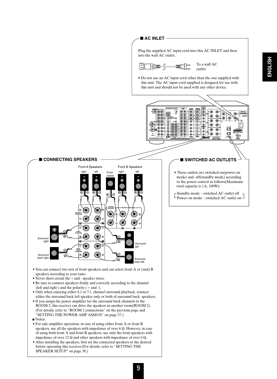 English | Sherwood R-963 User Manual | Page 9 / 54