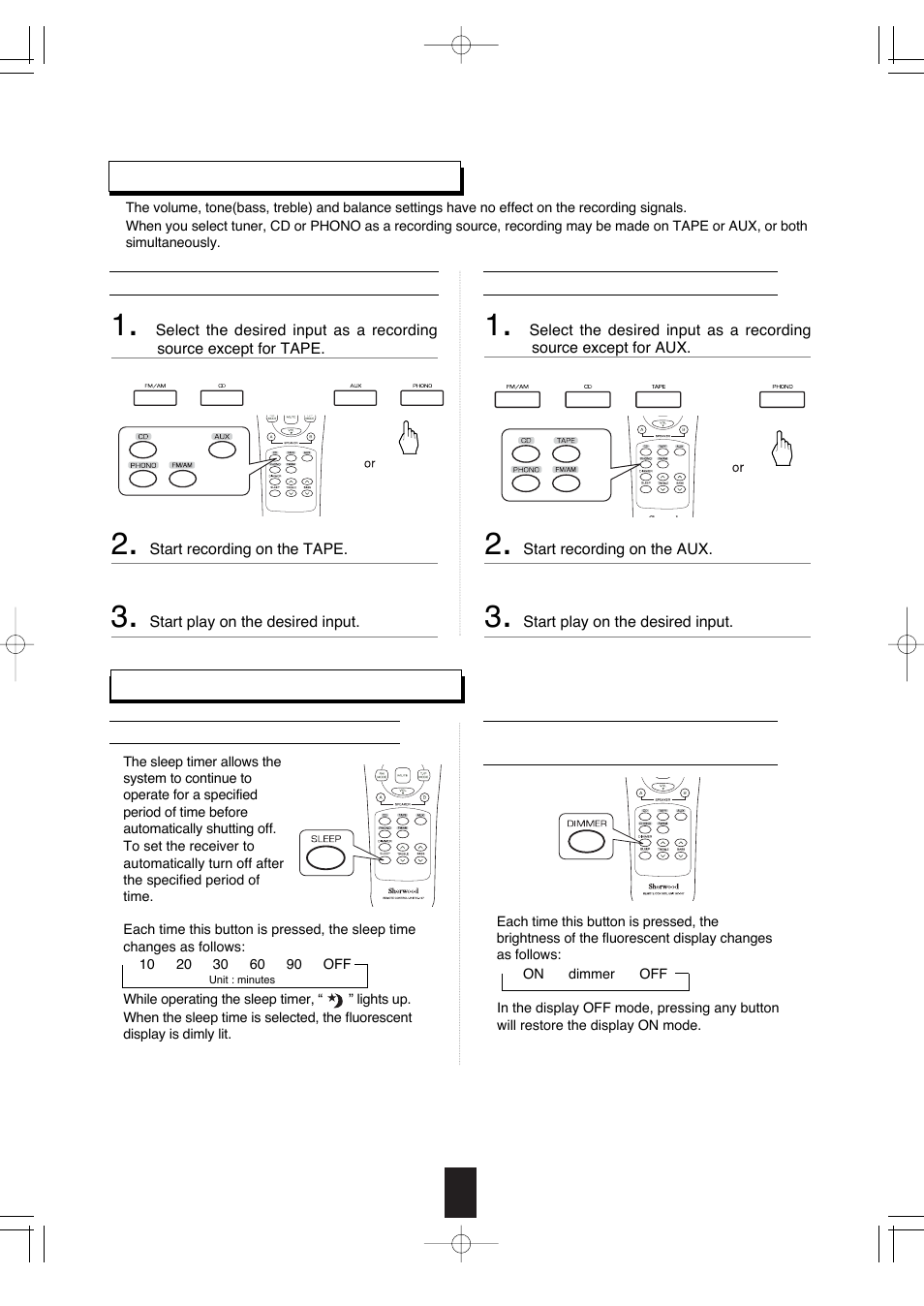 Sherwood RX-4109 User Manual | Page 16 / 18