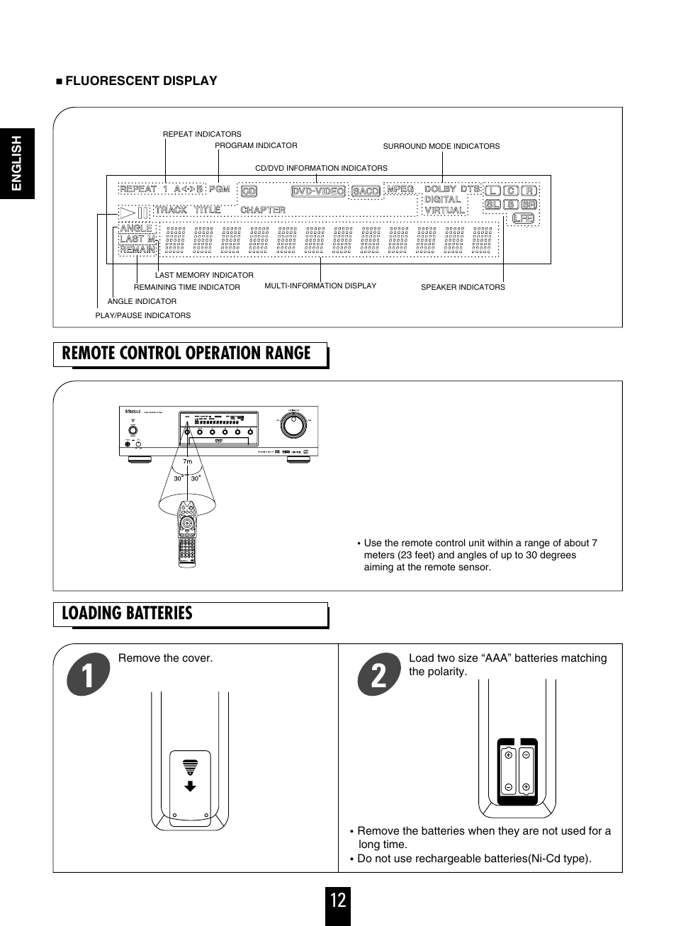Loading batteries remote control operation range | Sherwood V-756 User Manual | Page 12 / 48