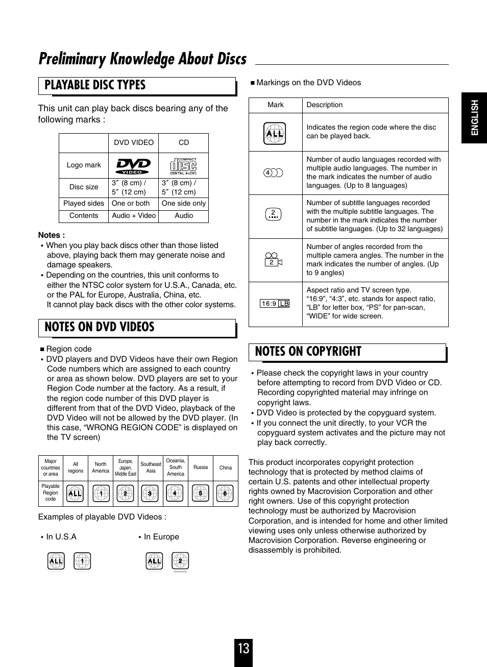 Preliminary knowledge about discs | Sherwood V-756 User Manual | Page 13 / 48